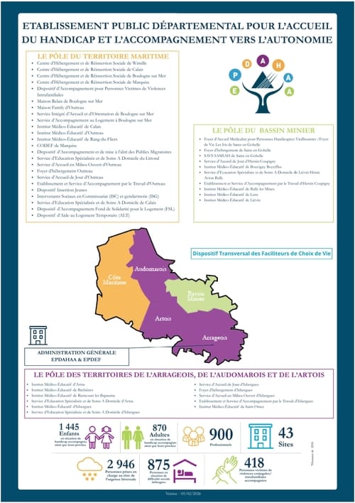 AFFICHE ACTIVITES EPDAHAA